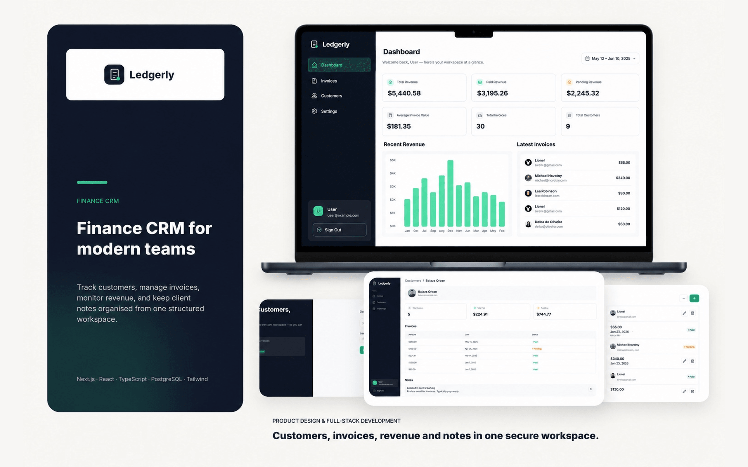 Ledgerly dashboard showing revenue summaries, invoices and customer management on desktop and mobile
