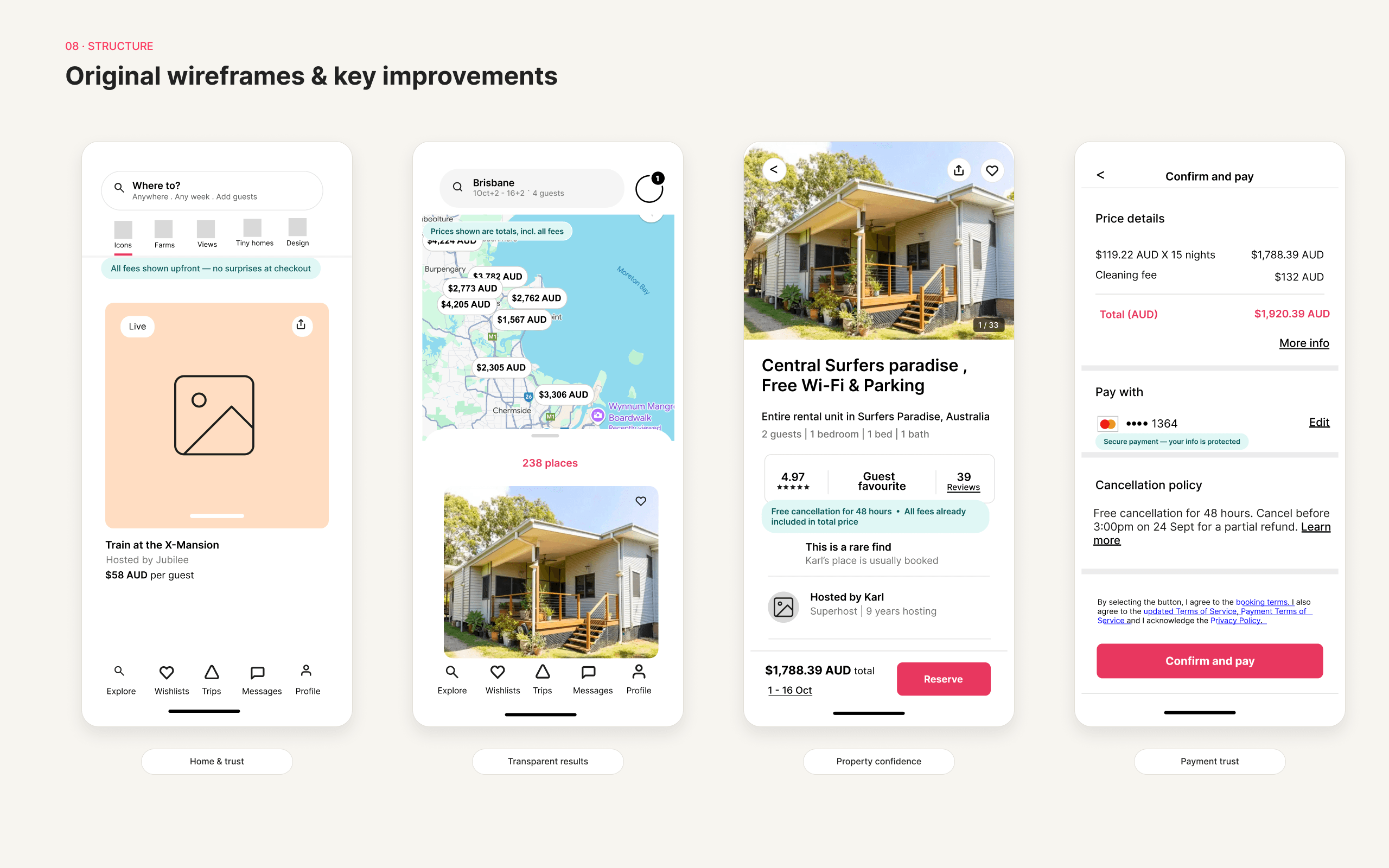 Wireframes proposing clearer search, filters and pricing
