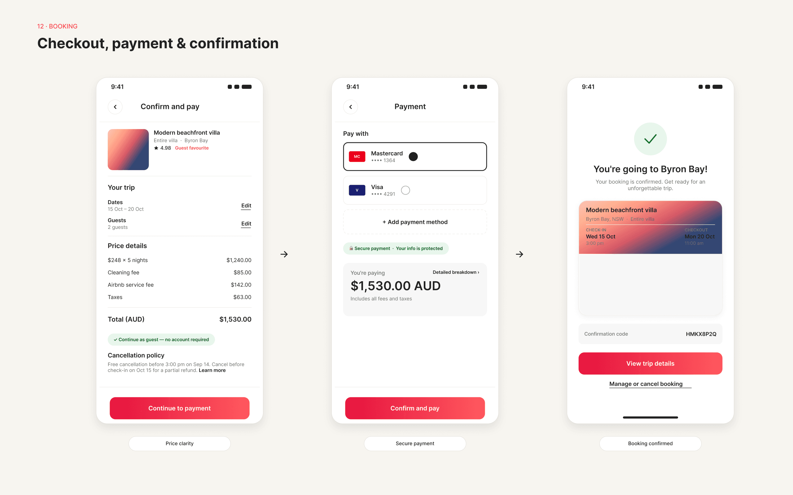 Checkout and booking confirmation screens