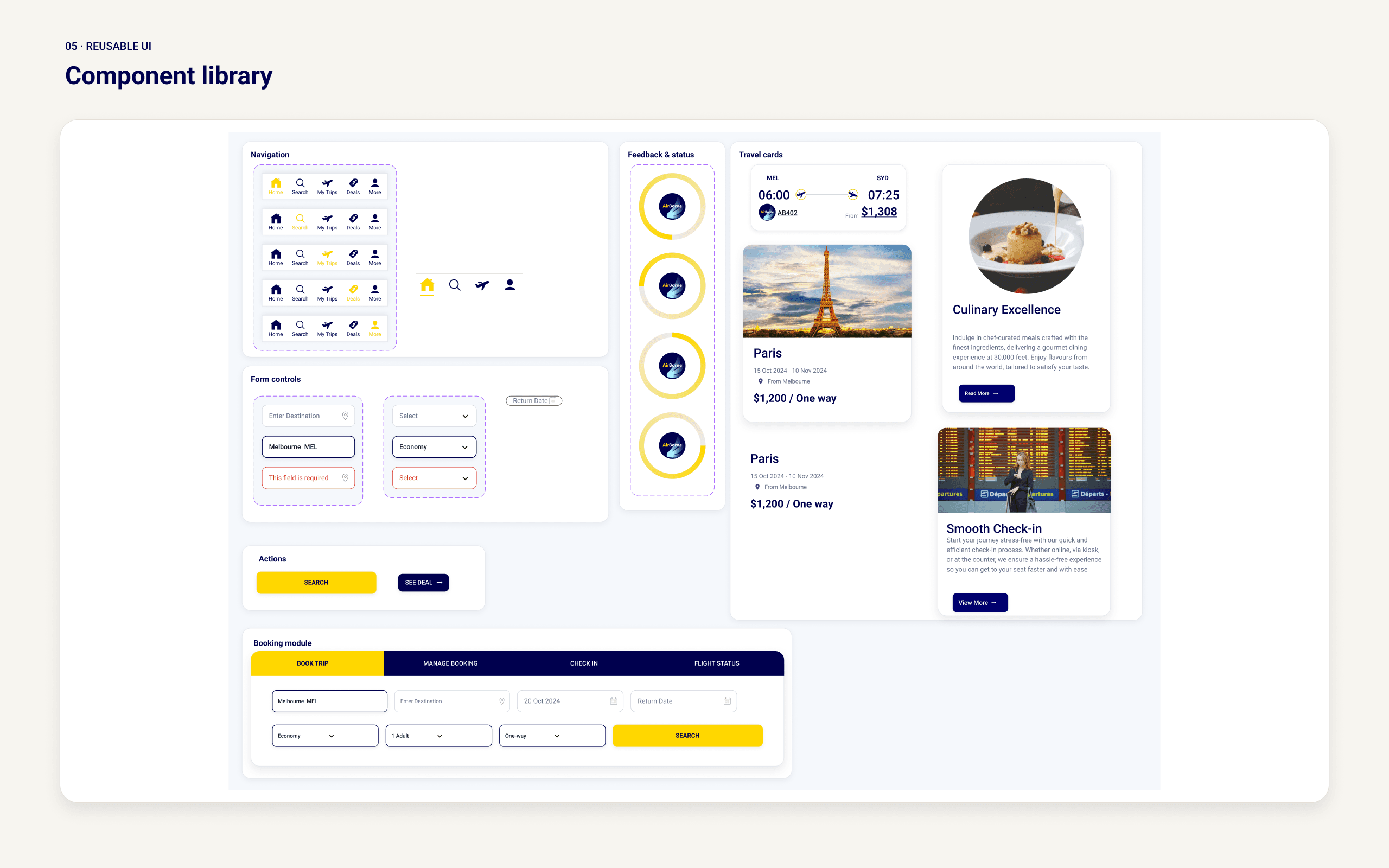 Reusable AirBorne component library