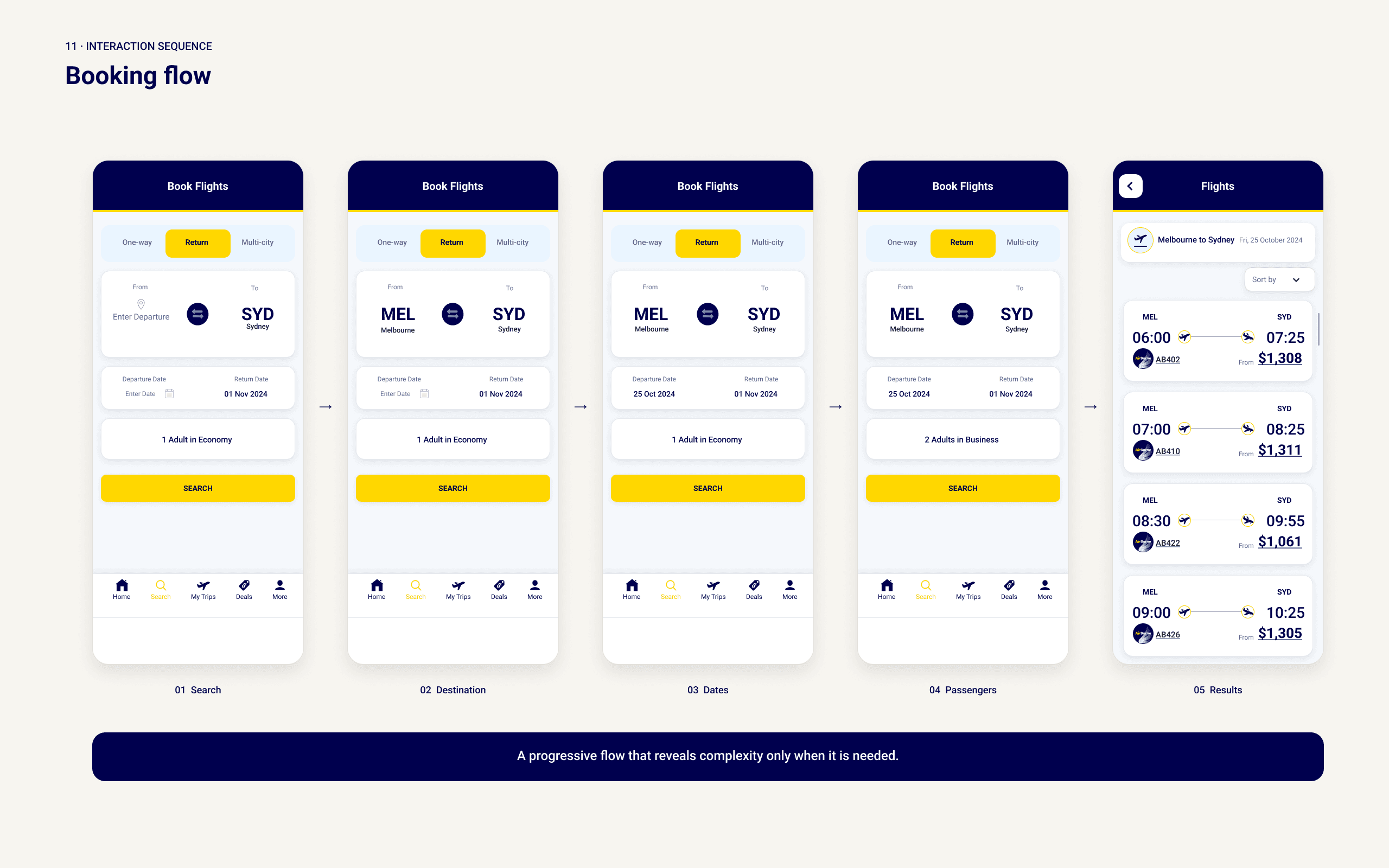 AirBorne booking and payment flow